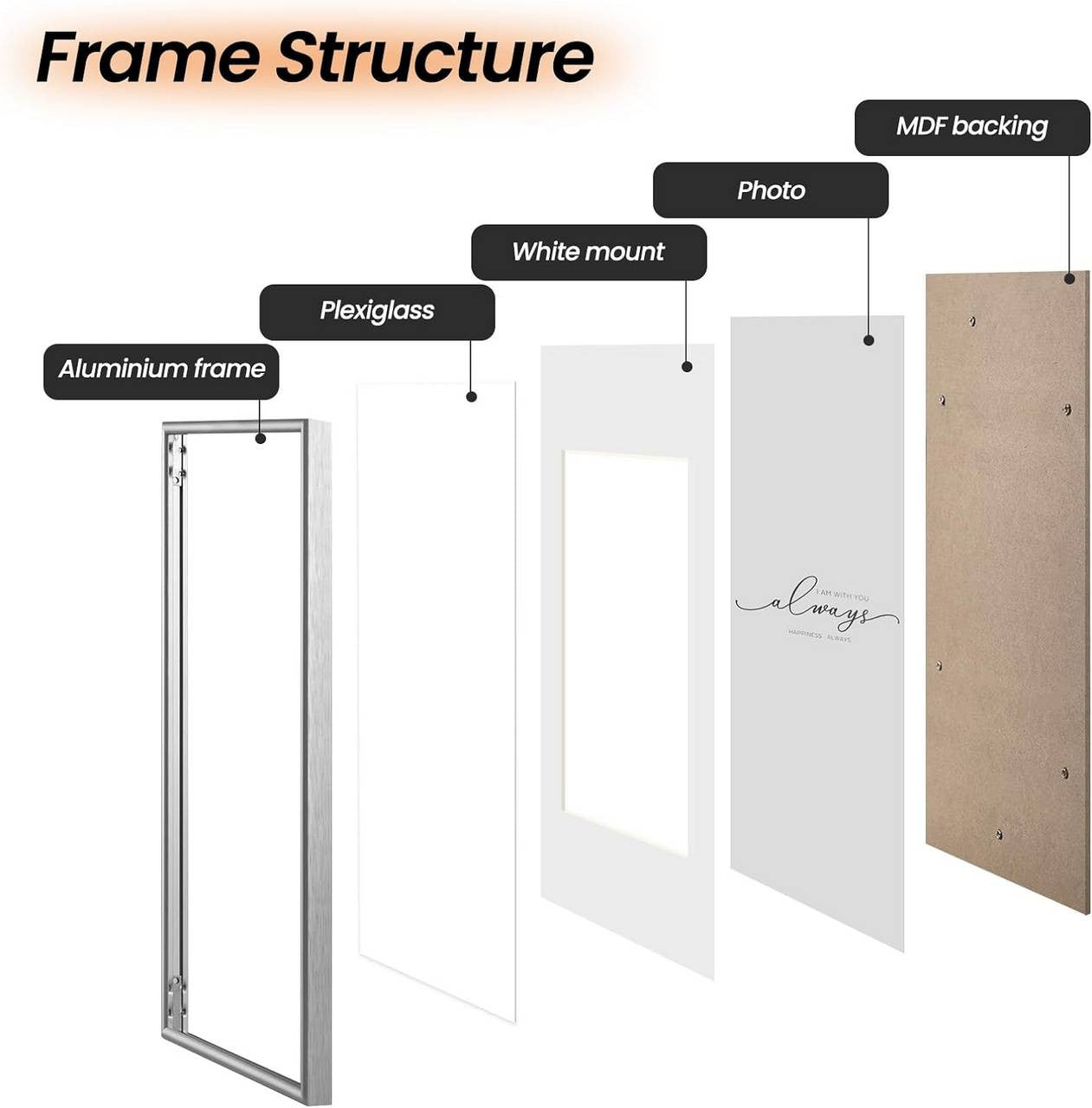 24goodz Set of 8 Photo Frames - Versatile Display Options - Premium Aluminium and Plexiglass - For Home Decor - Black/Silver