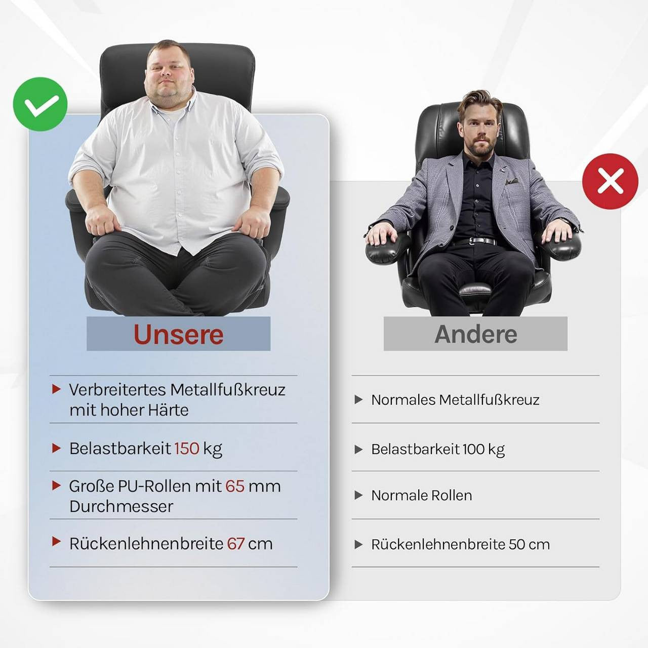 24goodz Ergonomic Office Chair - Exceptional Comfort - Durable PU Material - 150 kg Capacity - Black - Dimensions: 72 x (119-127) x 86 cm