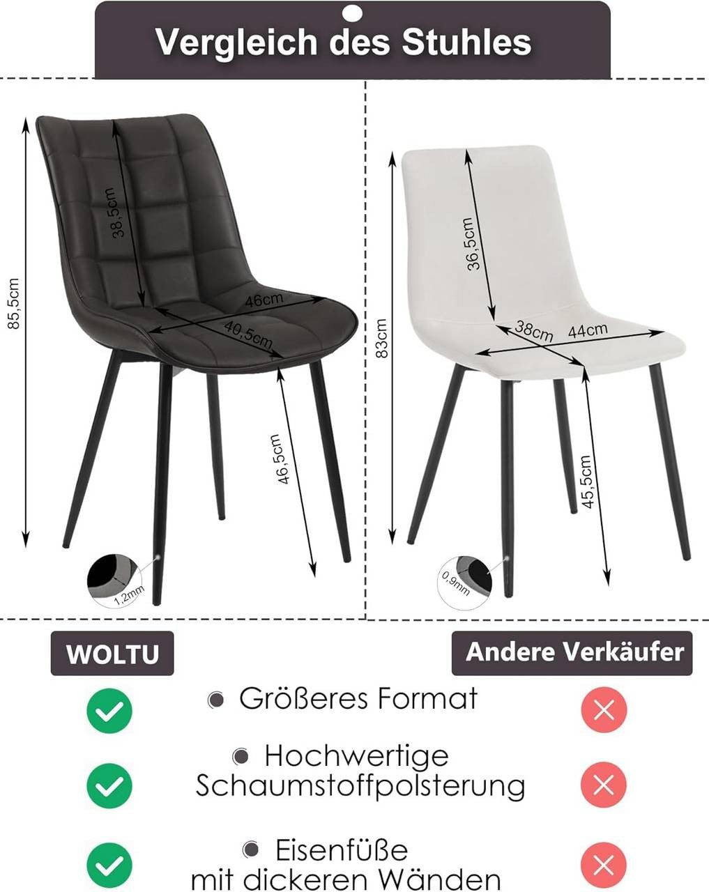 24goodz Set of 2 Dining Chairs with Backrest - Ergonomic Comfort - Easy to Clean Faux Leather - For Home Use - Anthracite