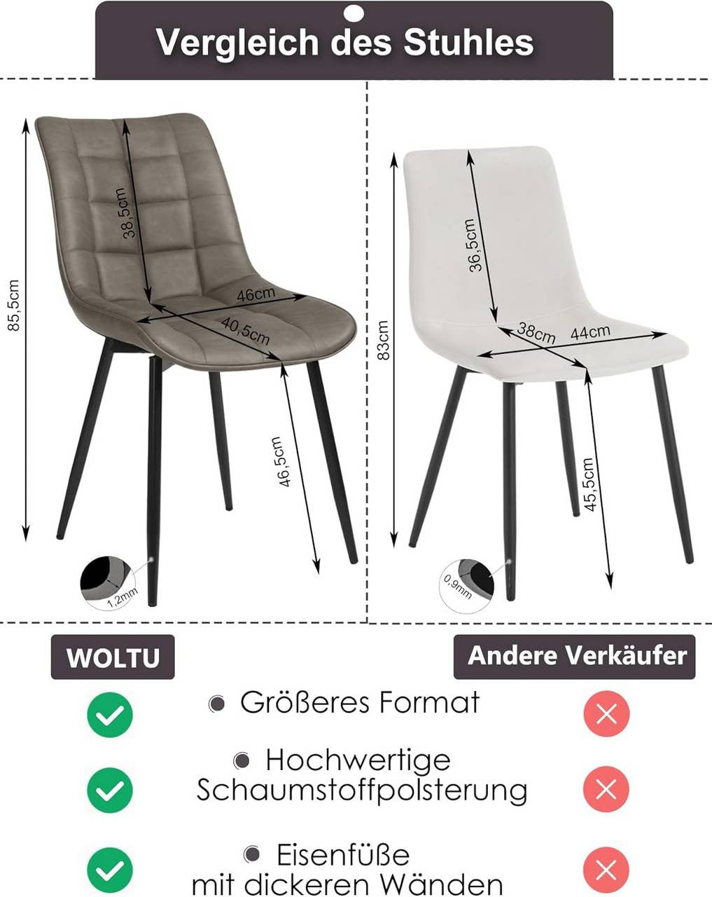 24goodz Set of 2 Dining Chairs - Ergonomic Comfort - Durable Faux Leather - For Home Use - Dark Grey - dgr