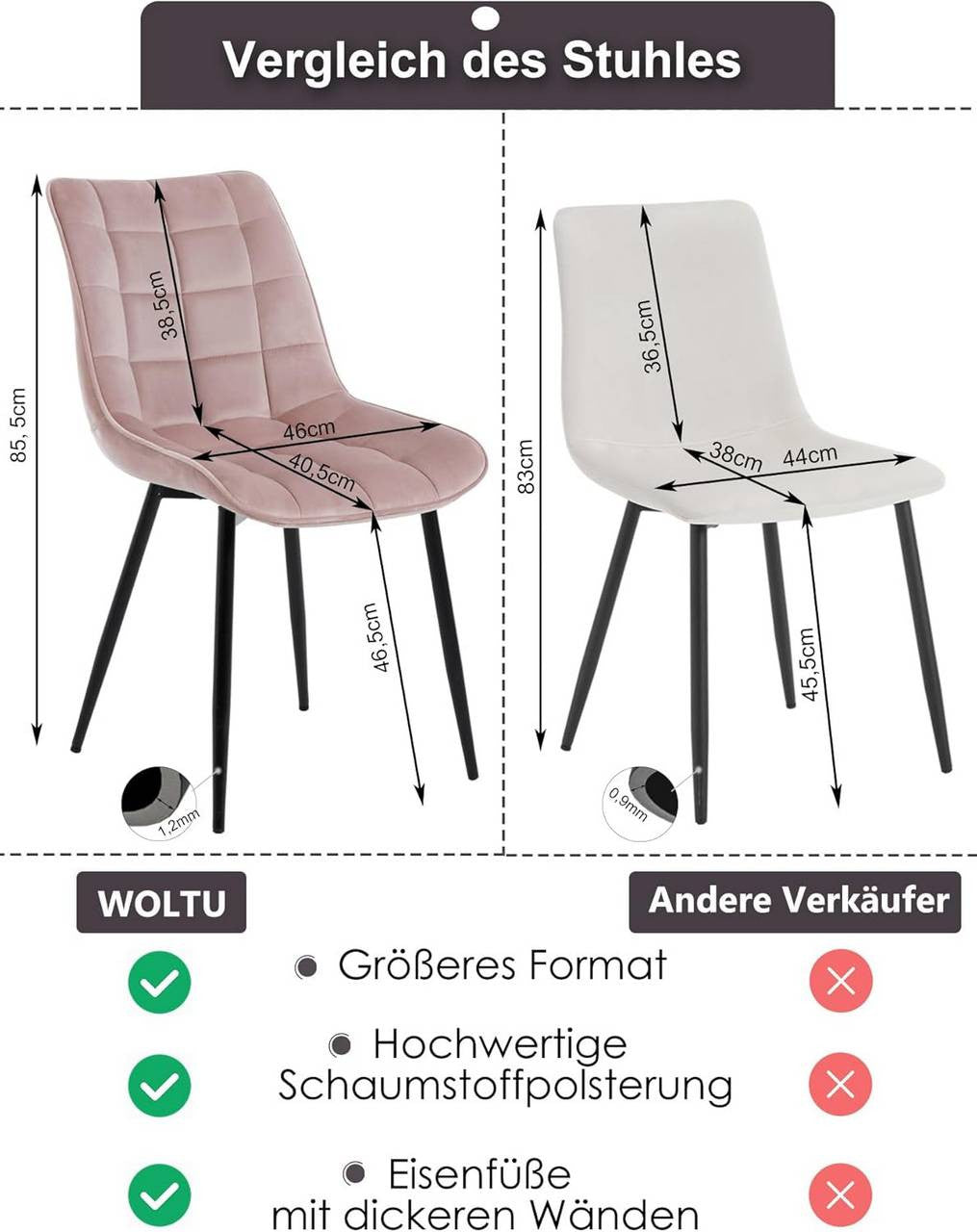 24goodz Set of 2 Dining Chairs with Backrest - Ergonomic Comfort - Durable Velvet - For Home Use - Pink