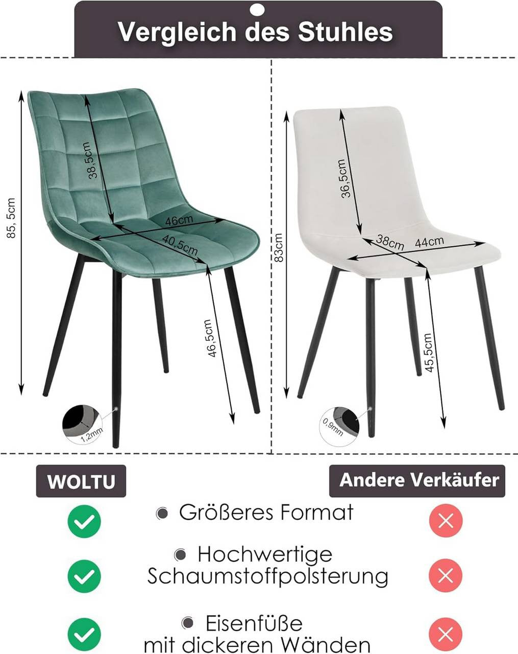 24goodz Set of 2 Dining Chairs with Backrest - Ergonomic Comfort - Velvet and Metal - For Dining and Living Spaces - Dark Grey - ts