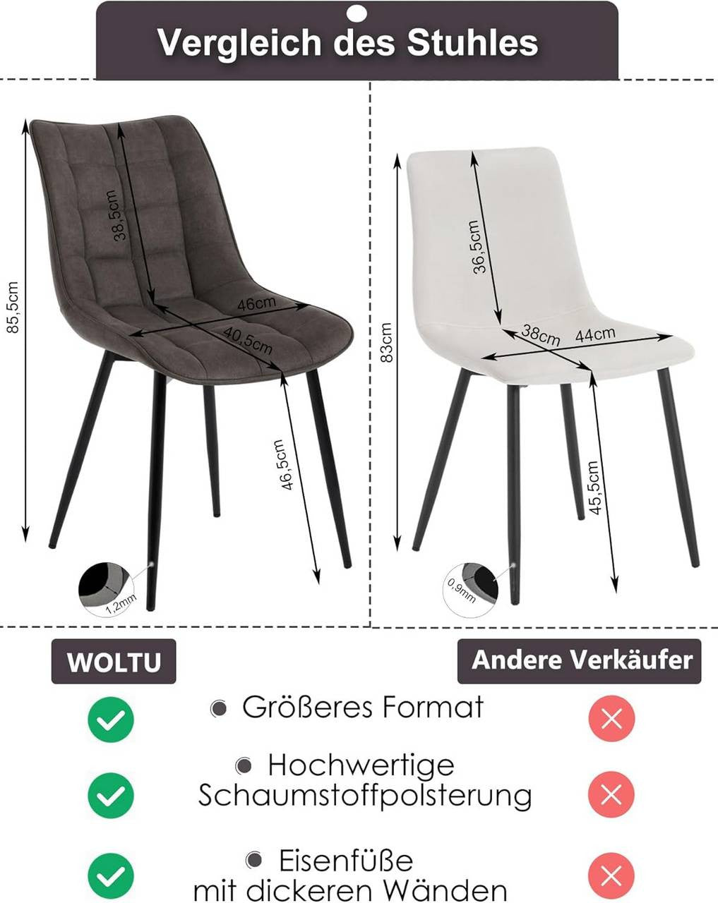 24goodz Dining Chair Set of 2 - Comfortable Upholstered Seat - Robust Metal Frame - Leathaire Fabric - Dark Grey - dgr