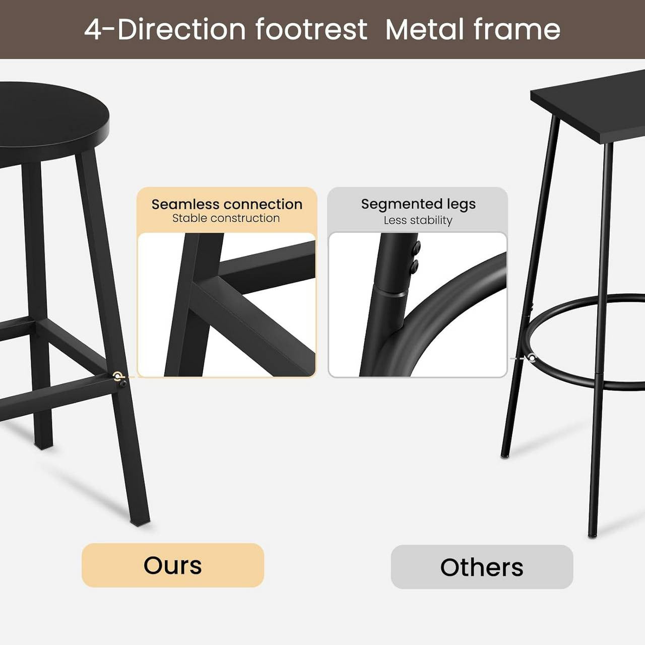 24goodz Round Bar Stool with Metal Frame - Sturdy and Stylish - E1 Wood and Metal - For Home and Kitchen - Black