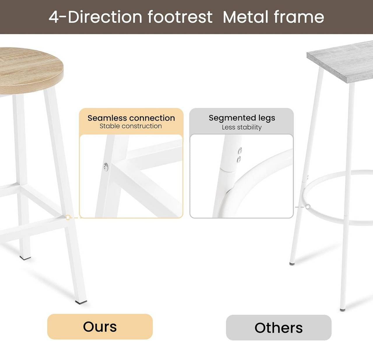 24goodz Round Bar Stool with Metal Frame - Sturdy and Stylish - E1 Wood and Metal - For Home and Kitchen - Light Oak