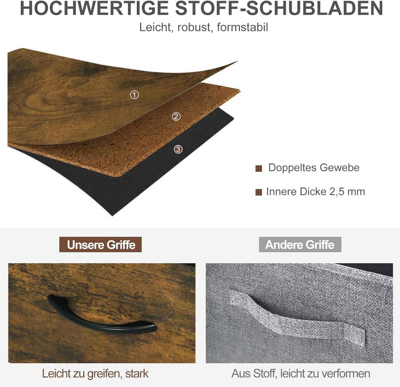 24goodz Vintage 5-Drawer Chest - Ample Storage Space - Sturdy Metal Frame - For Every Room - Vintage Brown