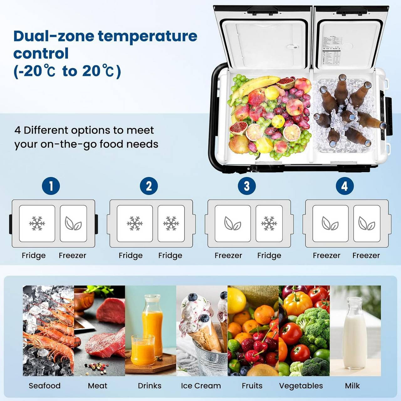24goodz Compressor Cooler Box - Large Capacity with Dual Temperature Zones - Energy Efficient - For Outdoor Enthusiasts - Black and White