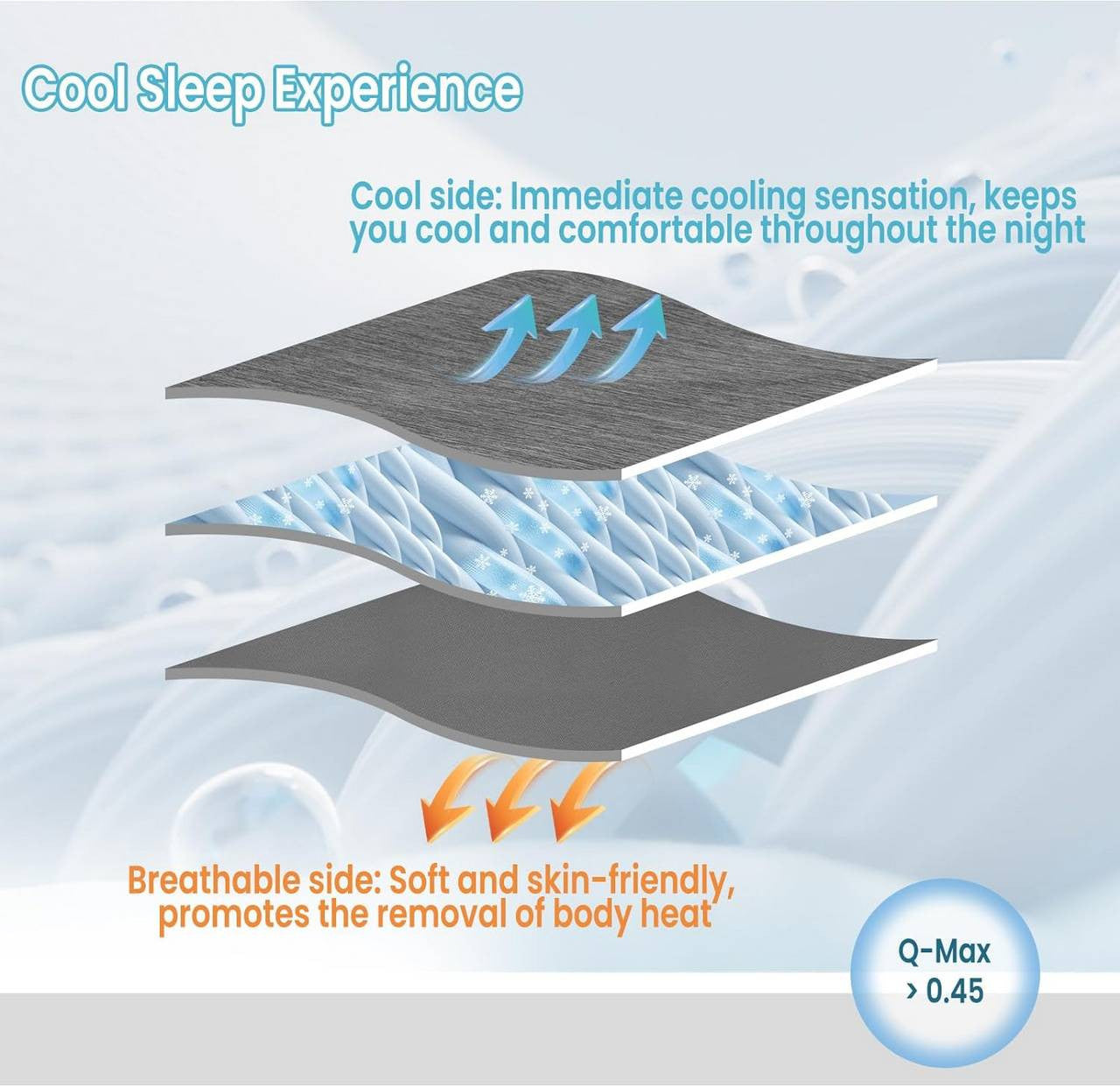 24goodz 2-in-1 Cooling Blanket - Dual-Sided Comfort - Polyester and Nylon - For All Seasons - Grey - 150 x 200 cm