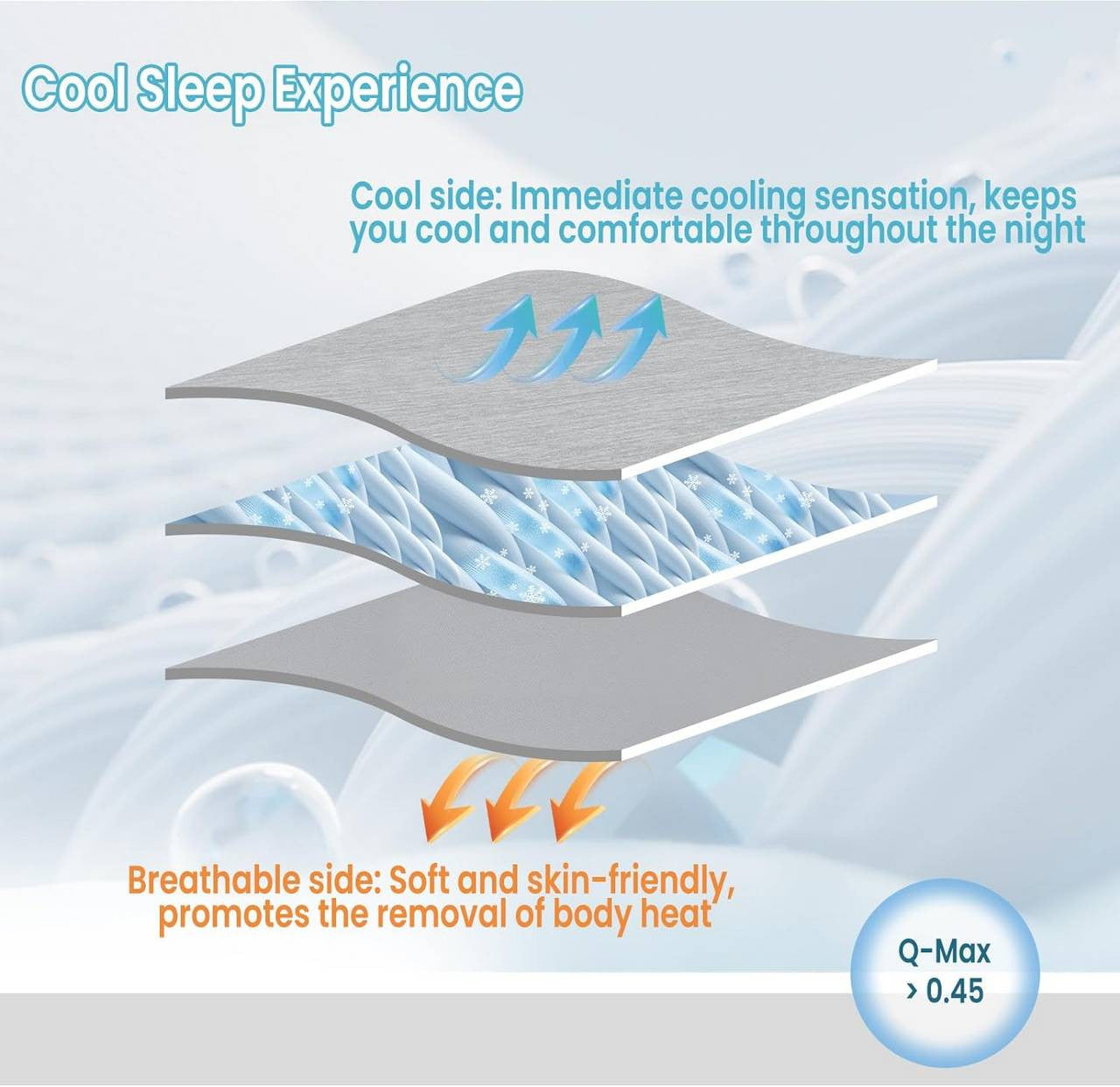 24goodz 2-in-1 Cooling Blanket - Enhanced Cooling Effect - Lightweight and Breathable - Polyester and Nylon - Light Grey - 100 x 120 cm