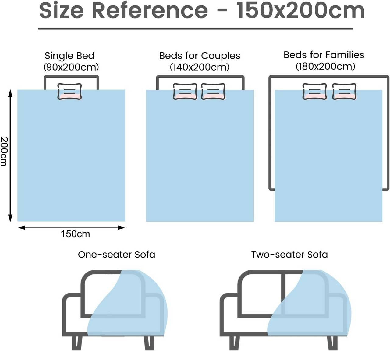 24goodz Fluffy Fleece Blanket - Soft and Warm - Flannel - For Cozy Comfort - Grey - 150 x 200 cm