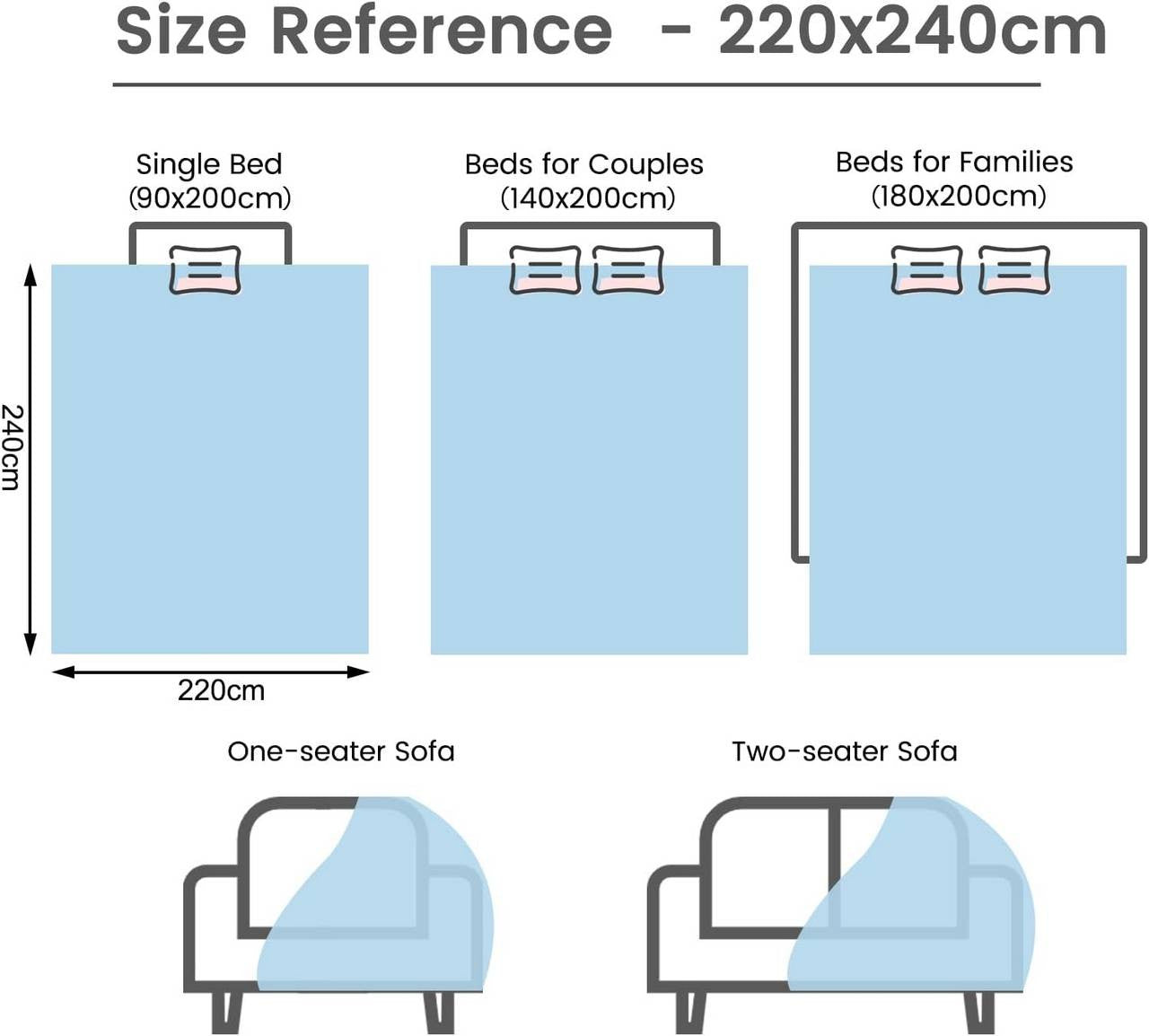 24goodz Fluffy Fleece Blanket - Soft and Warm - Flannel - For Cozy Moments - Grey - 220 x 240 cm