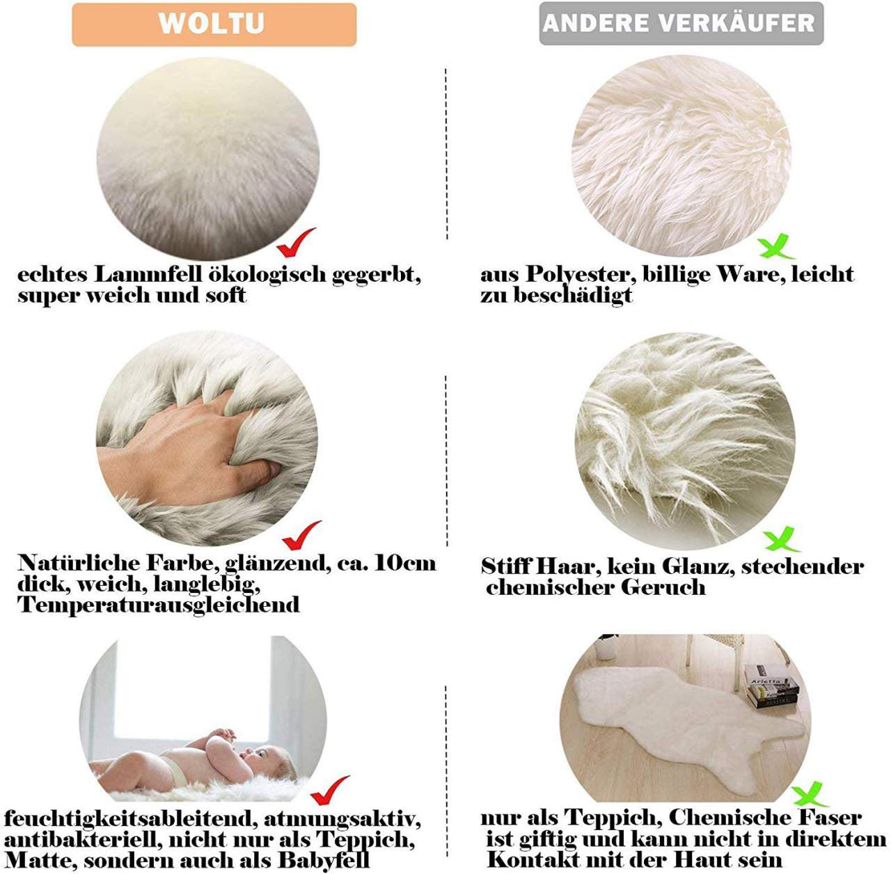 24goodz Eco Lambskin Rug - 100% Natural Material - Self-Cleaning and Stain-Resistant - 100% Natural Sheepskin - For Home Decor - White - ws