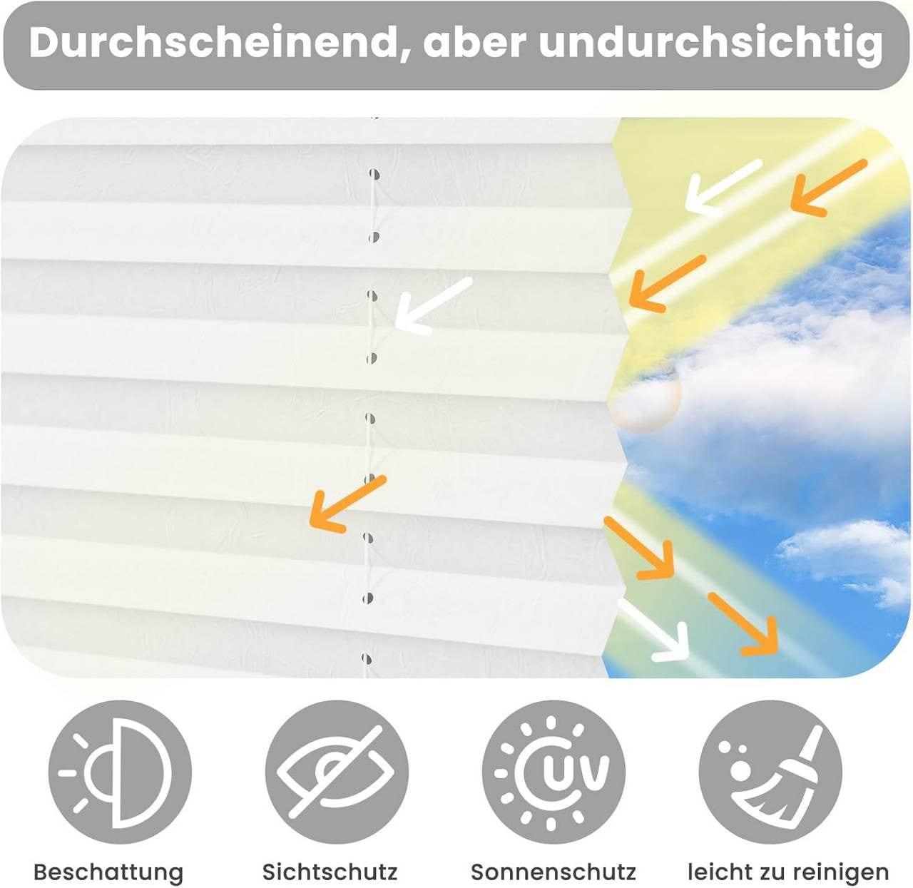 24goodz Pleated Blind without Drilling - Adjustable Height - Polyester - For Any Smooth Glass Surface - White/Gray - 90 x 130 cm