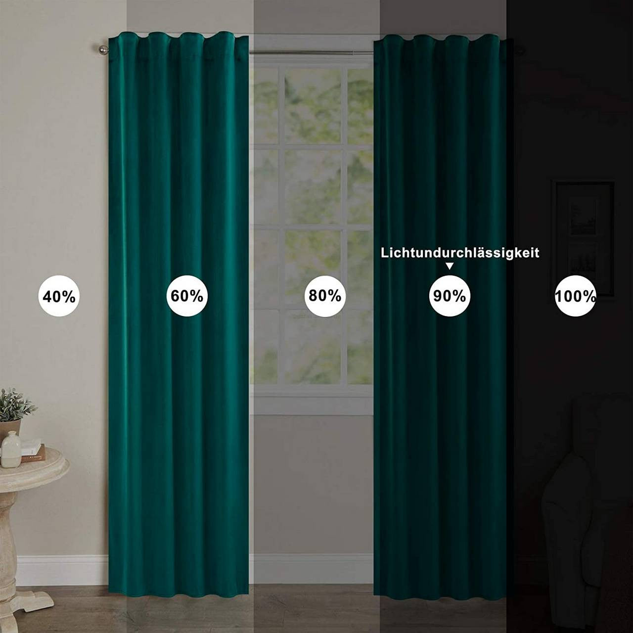 24goodz Velvet Blackout Curtain - Luxurious Softness - Insulating Properties - 100% Polyester - Dark Green - 140 × 245 cm - dgn