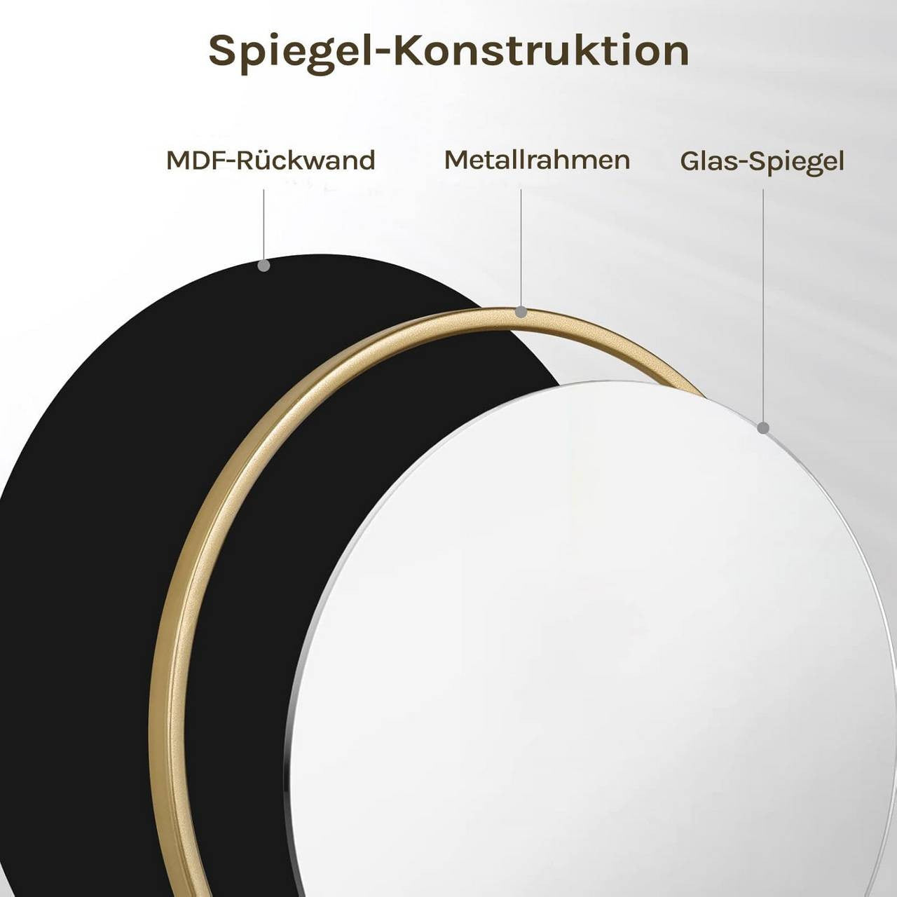 24goodz Round Wall Mirror - Crystal Clear Reflection - Minimalist and Luxurious Design - Glass and MDF - Black - 71 cm
