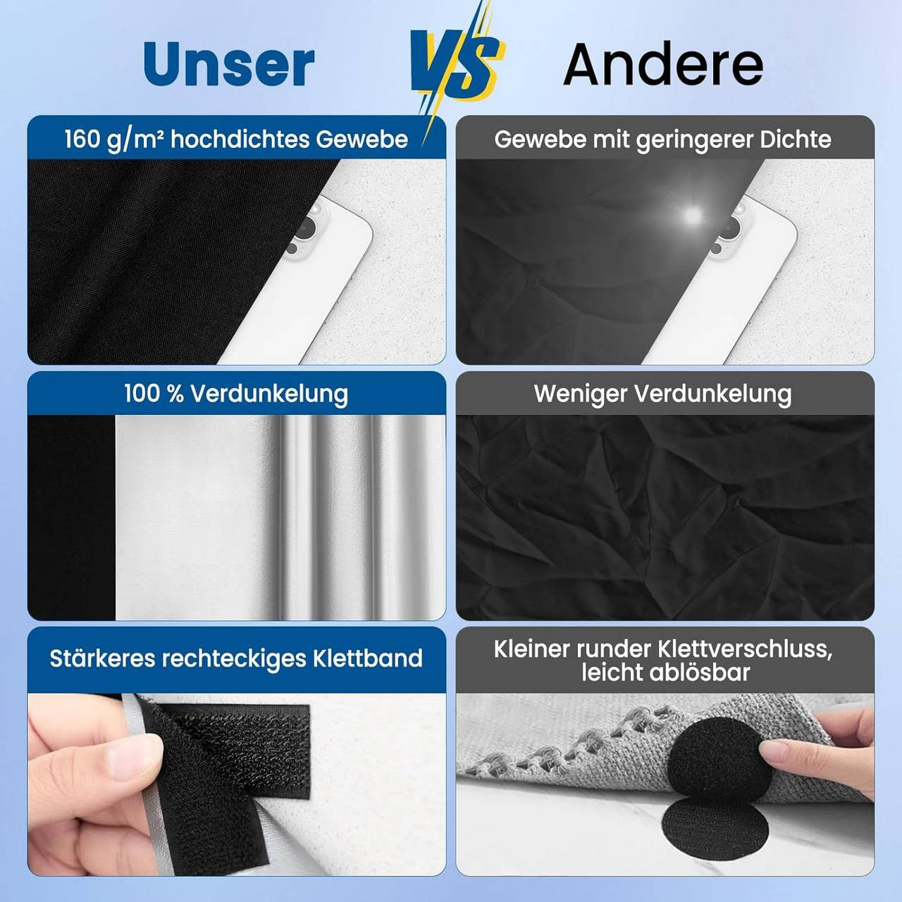 24goodz Blackout Curtain without Drilling - Easy Installation - 100% Polyester - For Everyone - 300x145 cm - Black