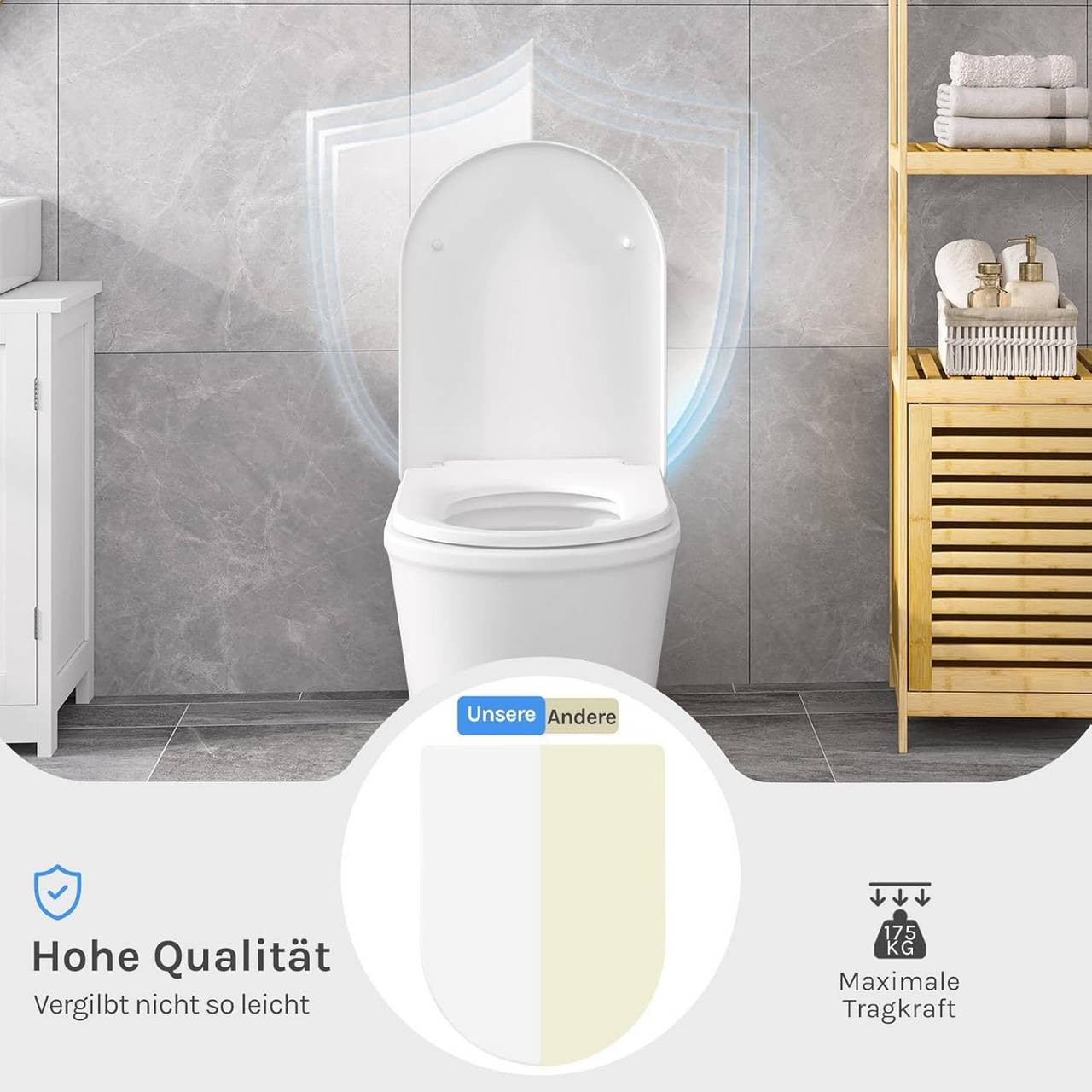 24goodz Toilet Seat with Soft-Close Mechanism - Easy to Clean - Durable Plastic - For Standard D-Toilets - White
