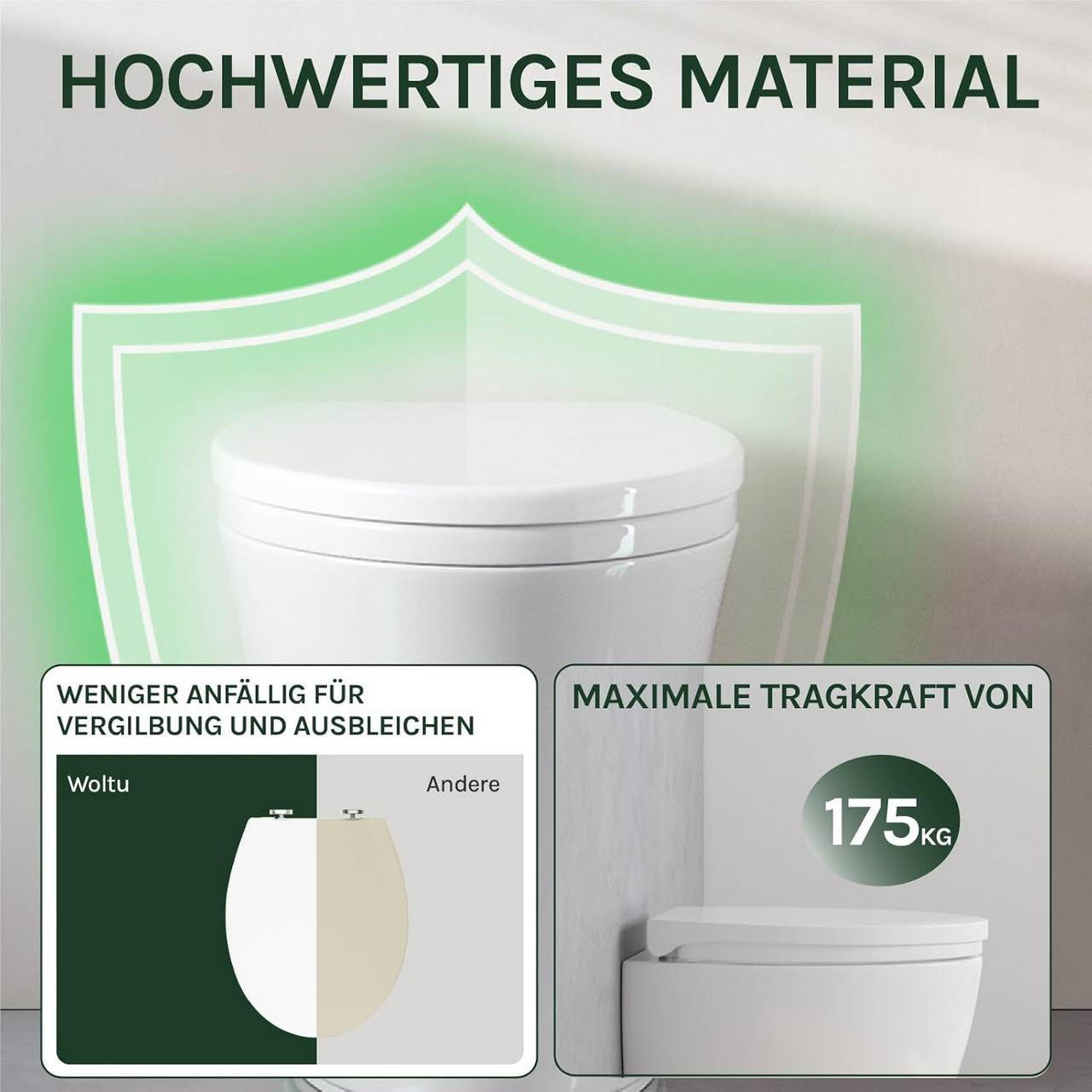 24goodz Soft-Close Toilet Seat - Quiet Closure - Easy to Clean - Plastic - For Oval Toilets - White