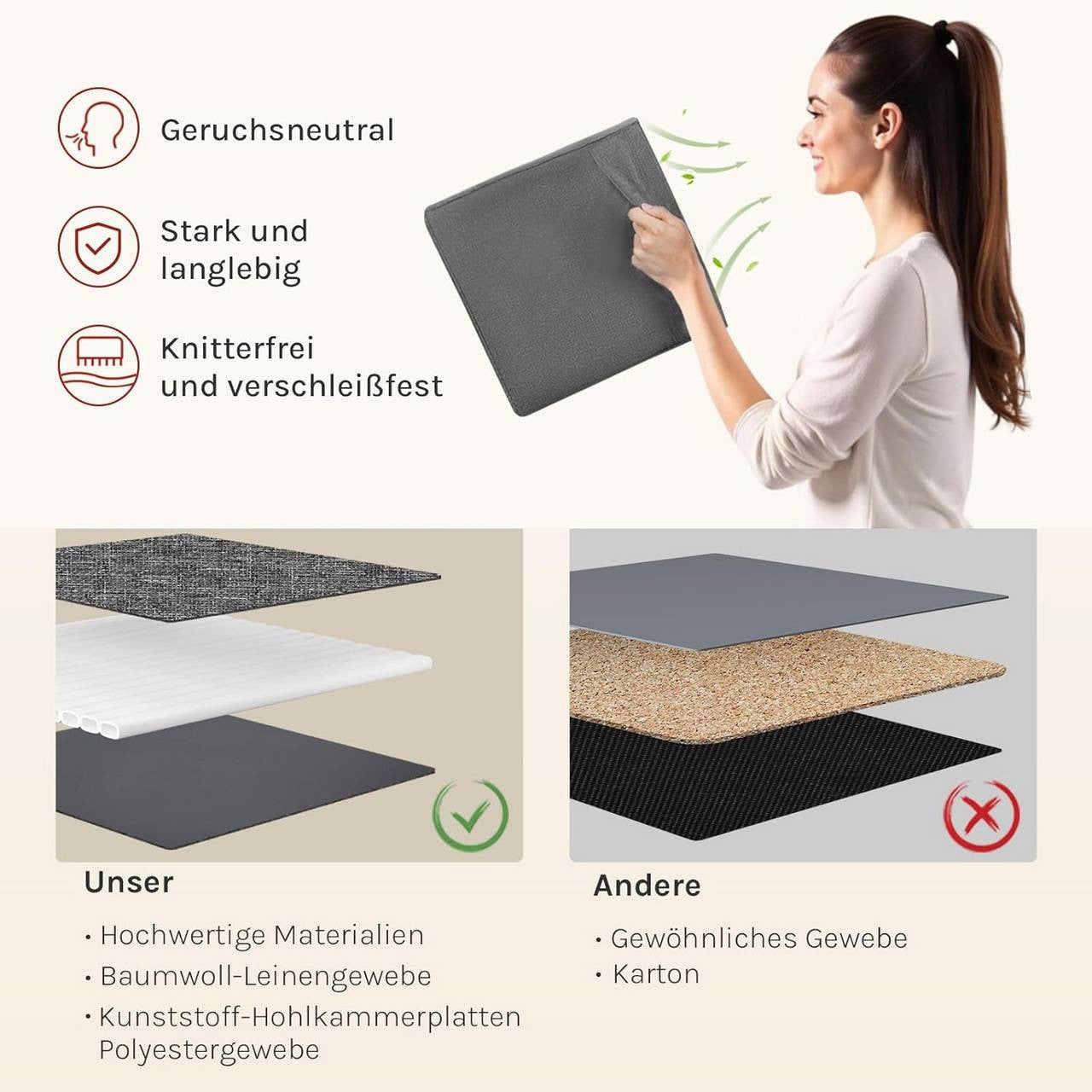 24goodz Fabric Storage Boxes Set of 5 - Spacious Organization - Foldable Design - Polyester - For Home and Office - Dark Grey