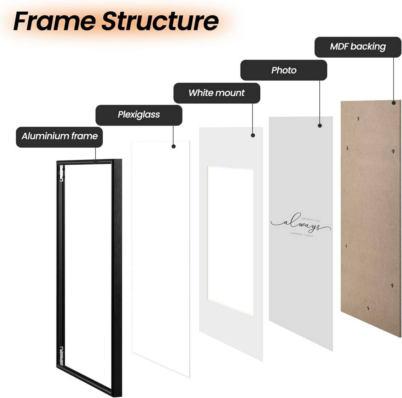 24goodz Set of 2 Photo Frames - Versatile Display Options - Premium Aluminium and Plexiglass - For Home and Office - Black 21x29.7 cm (A4)