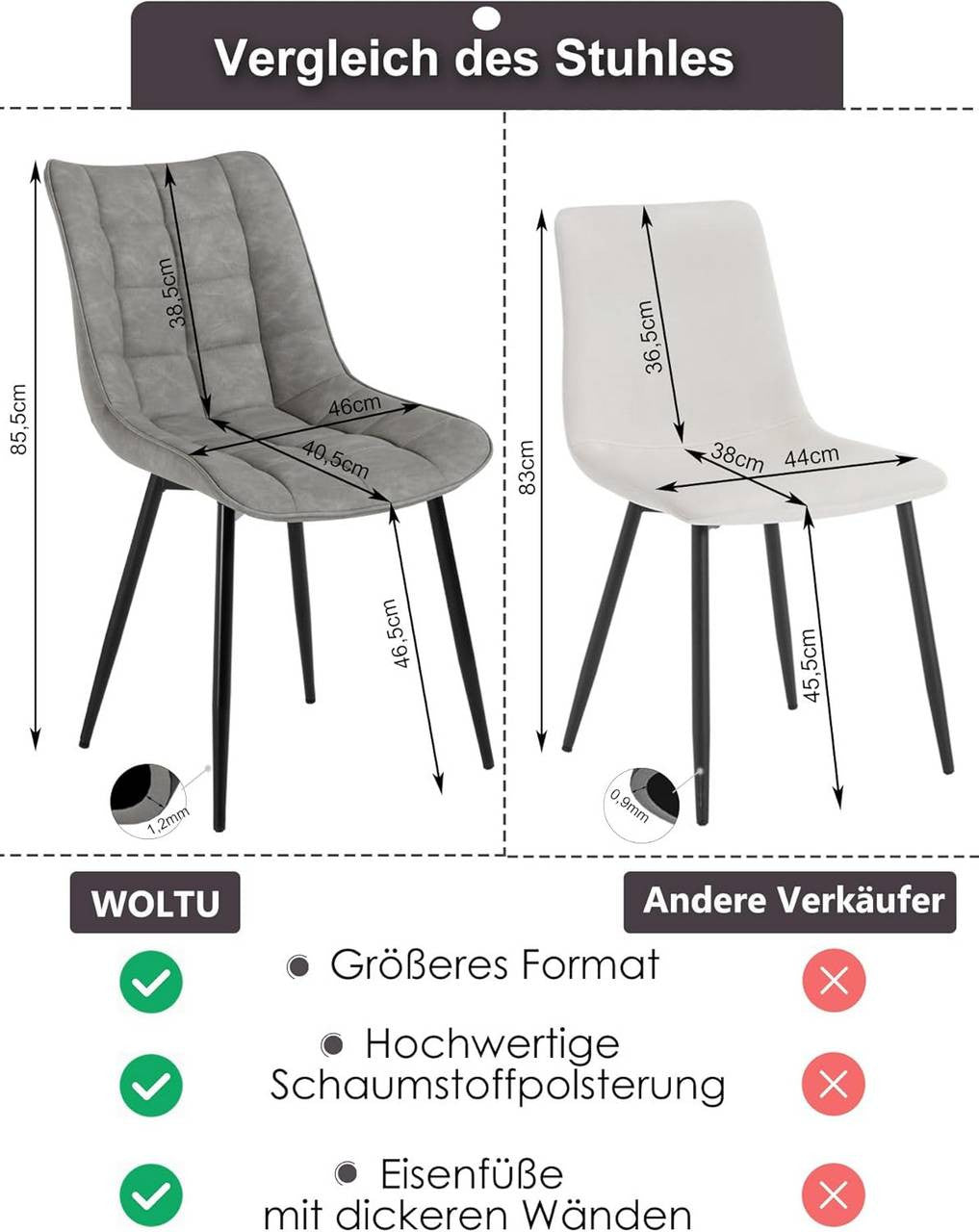 24goodz Set of 4 Dining Chairs with Backrest - Ergonomic Comfort - Easy to Clean Faux Leather - For Home Use - Grey