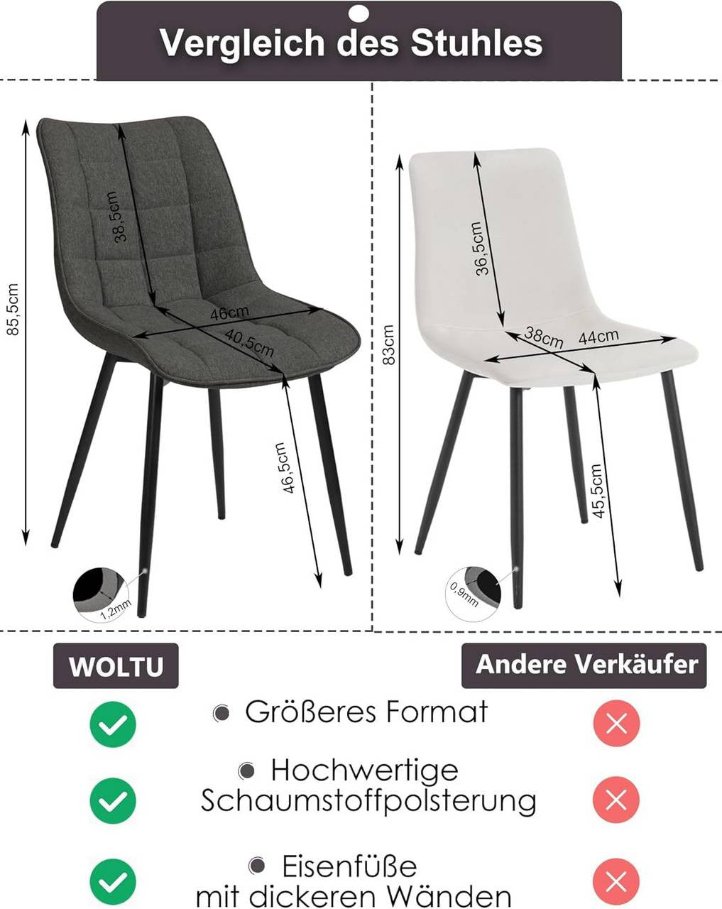 24goodz Set of 4 Dining Chairs - Ergonomic Comfort - Sturdy Metal Legs - Linen - For Home Use - Dark Grey - dgr
