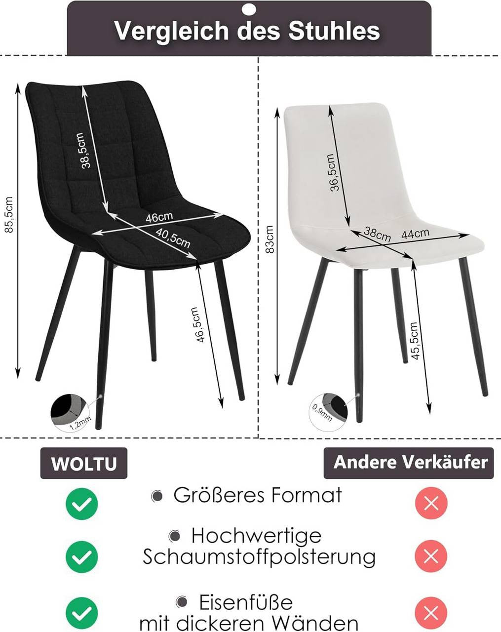 24goodz Set of 2 Dining Chairs with Backrest - Ergonomic Design - High Stability - Linen and Metal - Black - sz