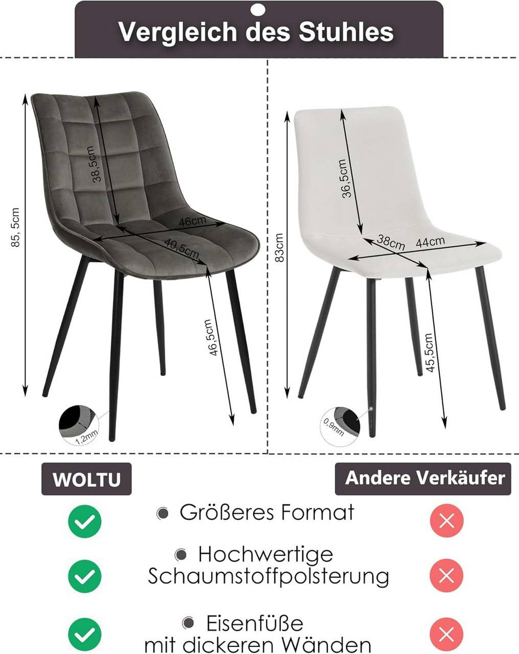 24goodz Dining Chair Set of 2 - Ergonomically Designed for Comfort - Durable Velvet and Metal - Dark Grey - dgr