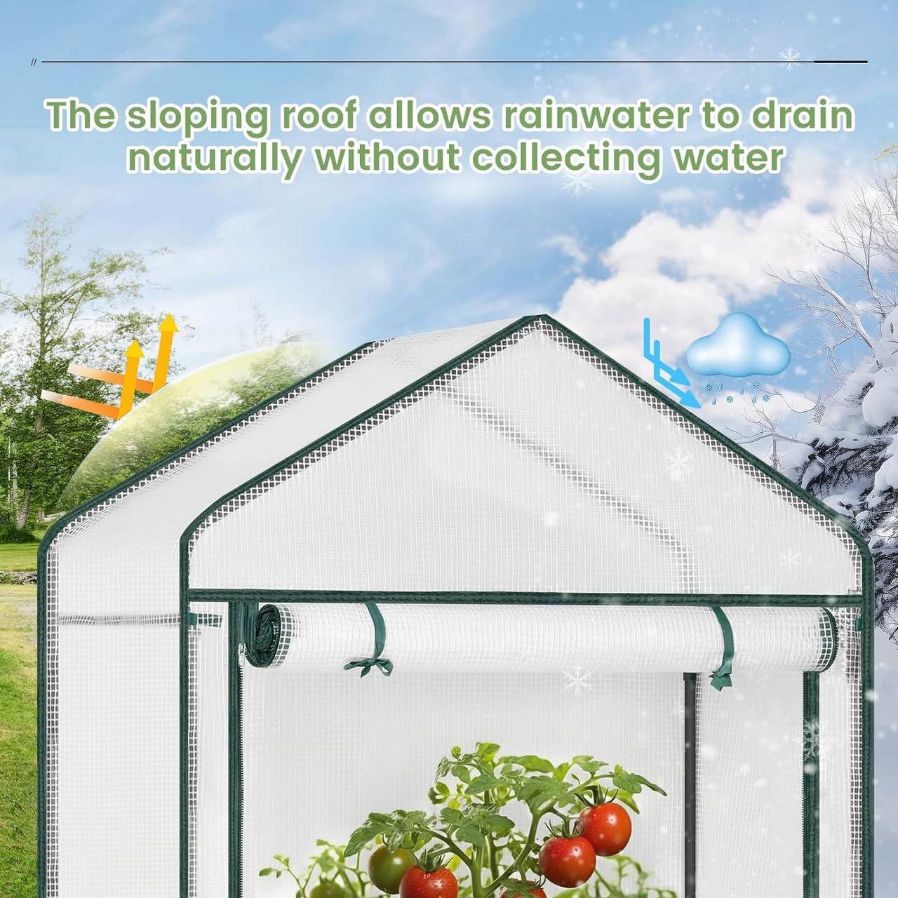 24goodz Greenhouse - Optimal Climate for Plants - Durable and Stable - Steel Frame - For Garden Enthusiasts - White