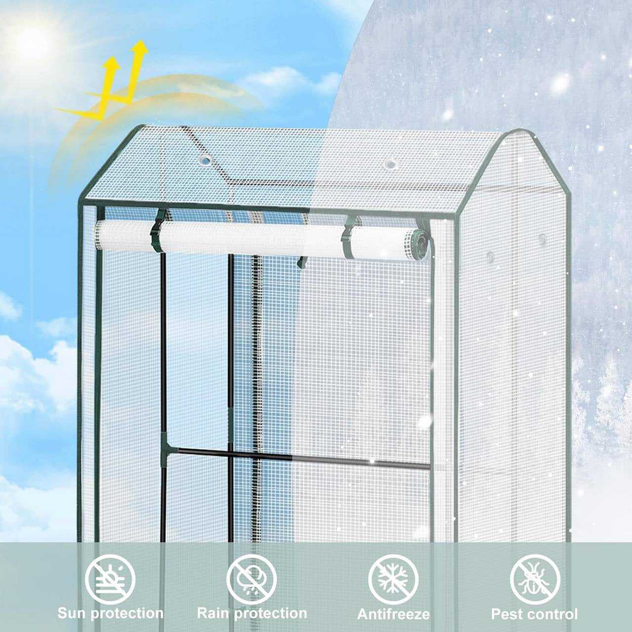 24goodz Mini Greenhouse with Ventilation Windows - Optimal Climate for Plants - Durable and Stable - Steel Frame - For Gardening Enthusiasts - White