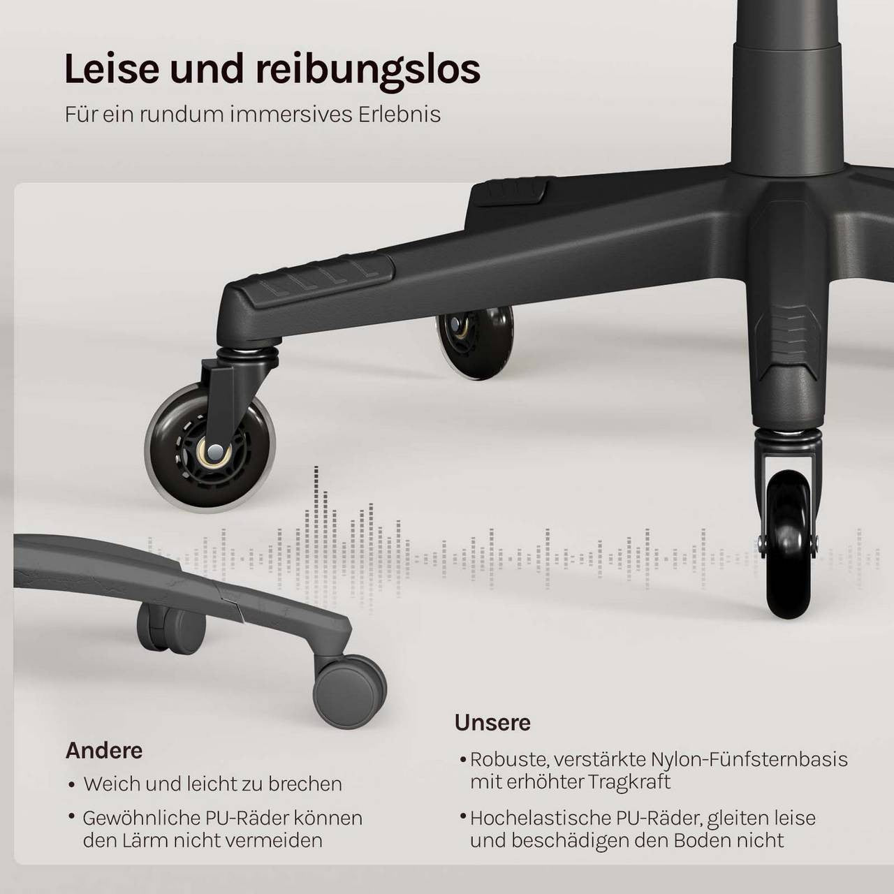 24goodz Ergonomic Gaming Chair - Intelligent Connected Armrests - 4D Adaptive System - PU - For Gamers and Home Office - Cream - cm