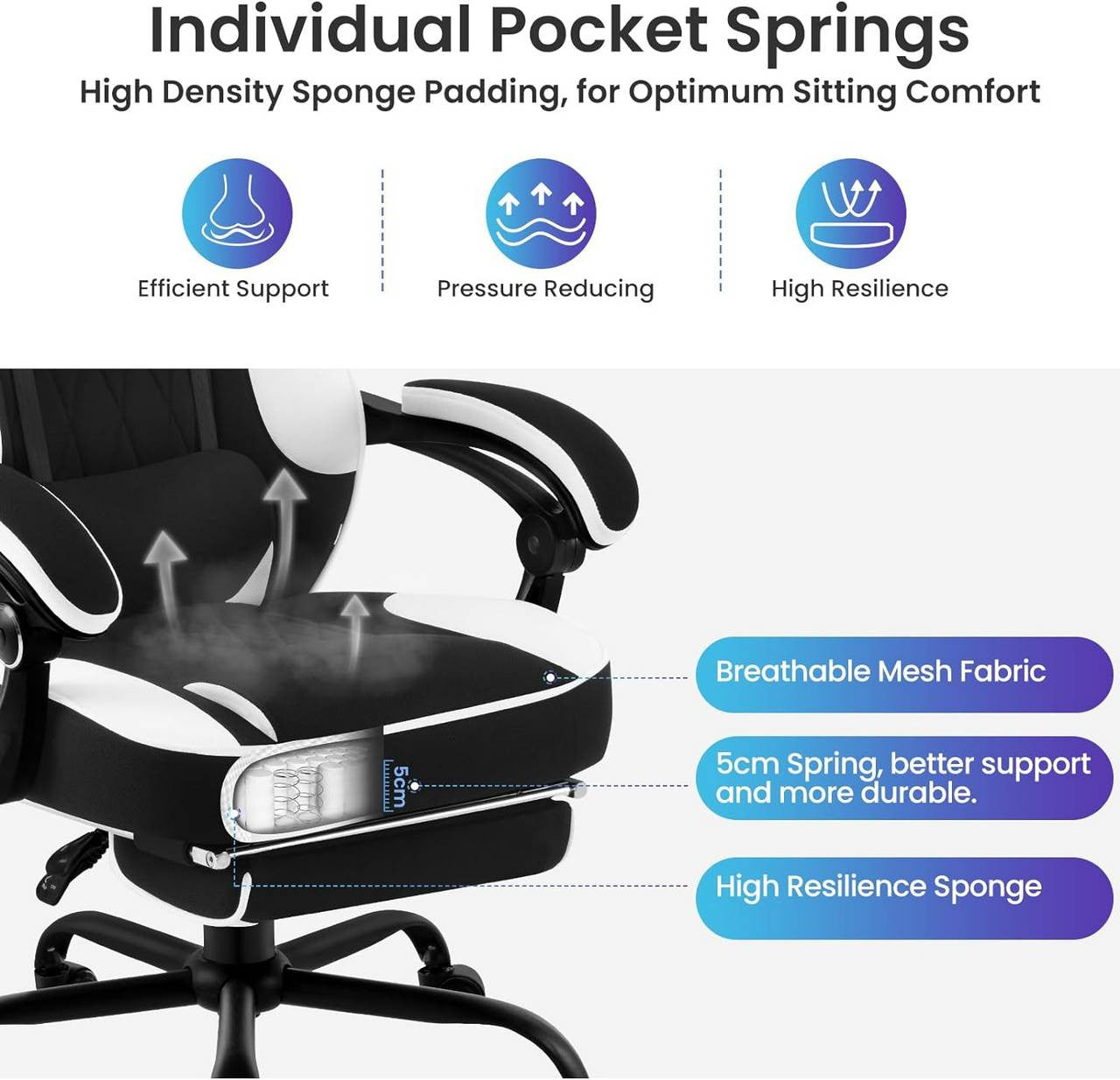 24goodz Gaming Chair with Pocket Spring Cushion - Ergonomic Design - Adjustable Footrest - Mesh and Metal - For Gamers - Black + White