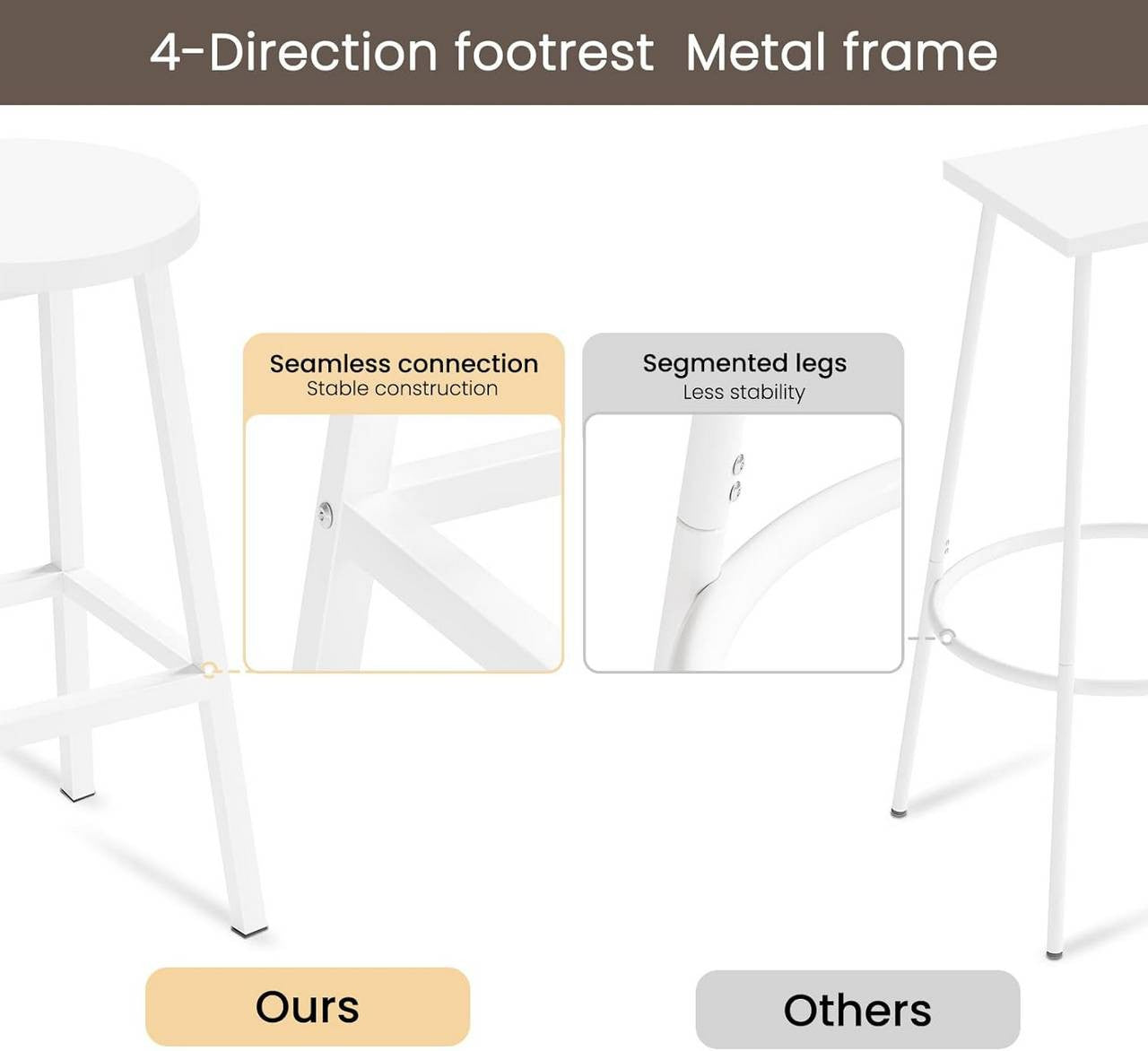 24goodz Round Bar Stool with Metal Frame - Sturdy and Stylish - E1 Wood and Metal - For Home Bars and Kitchens - White