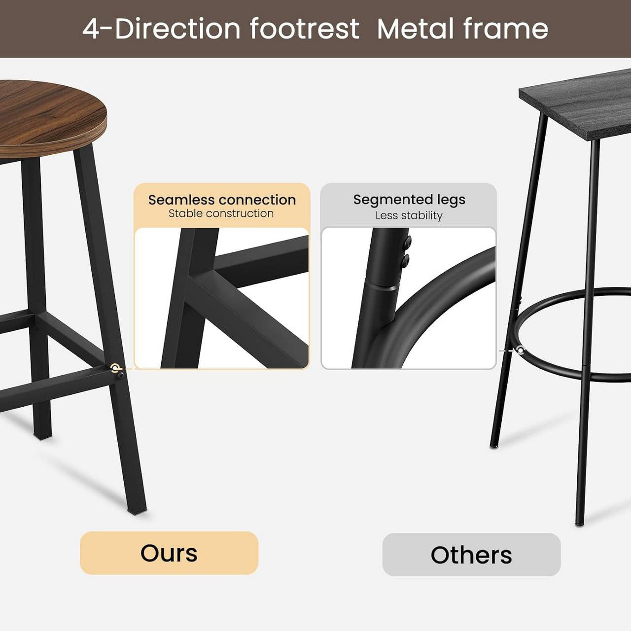 24goodz Round Bar Stool with Metal Frame - Sturdy and Stylish - E1 Wood and Metal - For Home and Kitchen - Dark Oak