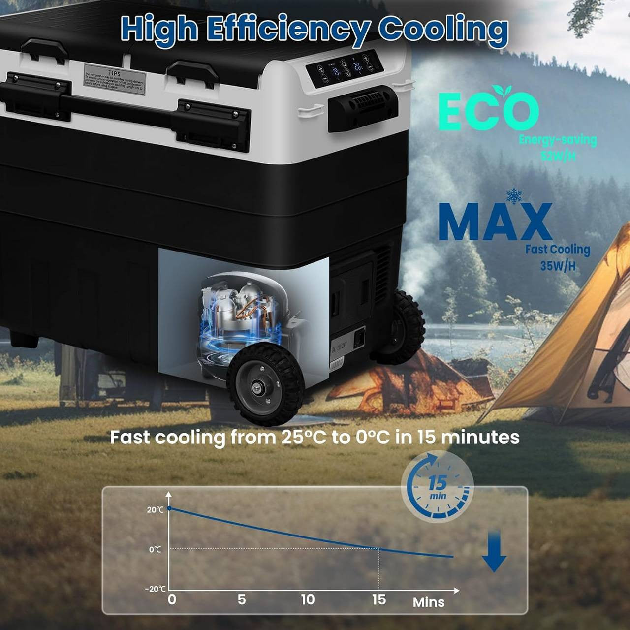 24goodz Compressor Cooler Box - Large Capacity with Dual Temperature Zones - Energy Efficient - For Outdoor Enthusiasts - Black and White