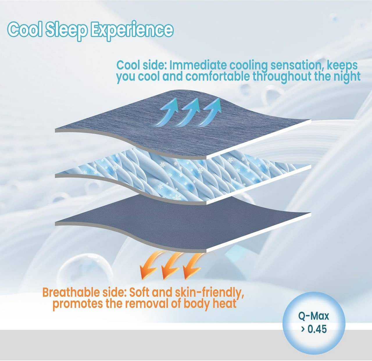 24goodz 2-in-1 Cooling Blanket - Double-Sided Comfort - Polyester and Nylon - For All Seasons - Blue 220x240cm