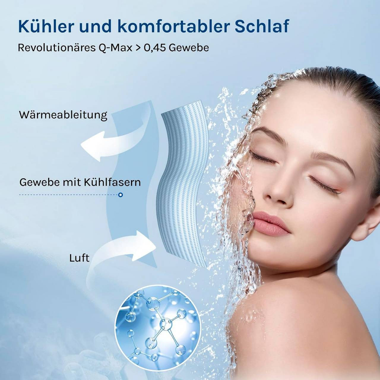 24goodz
Verkoelende kussensloop set van 2, Zachte Ademende Koelvezel, RitssluitingBlauw30x50 cm