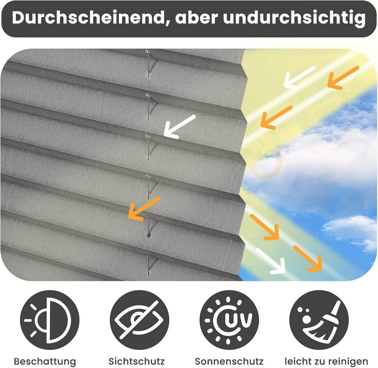 24goodz Pleated Blind - Tool-Free Installation - Adjustable Height - Polyester - For All Rooms - Grey 90 x 130 cm