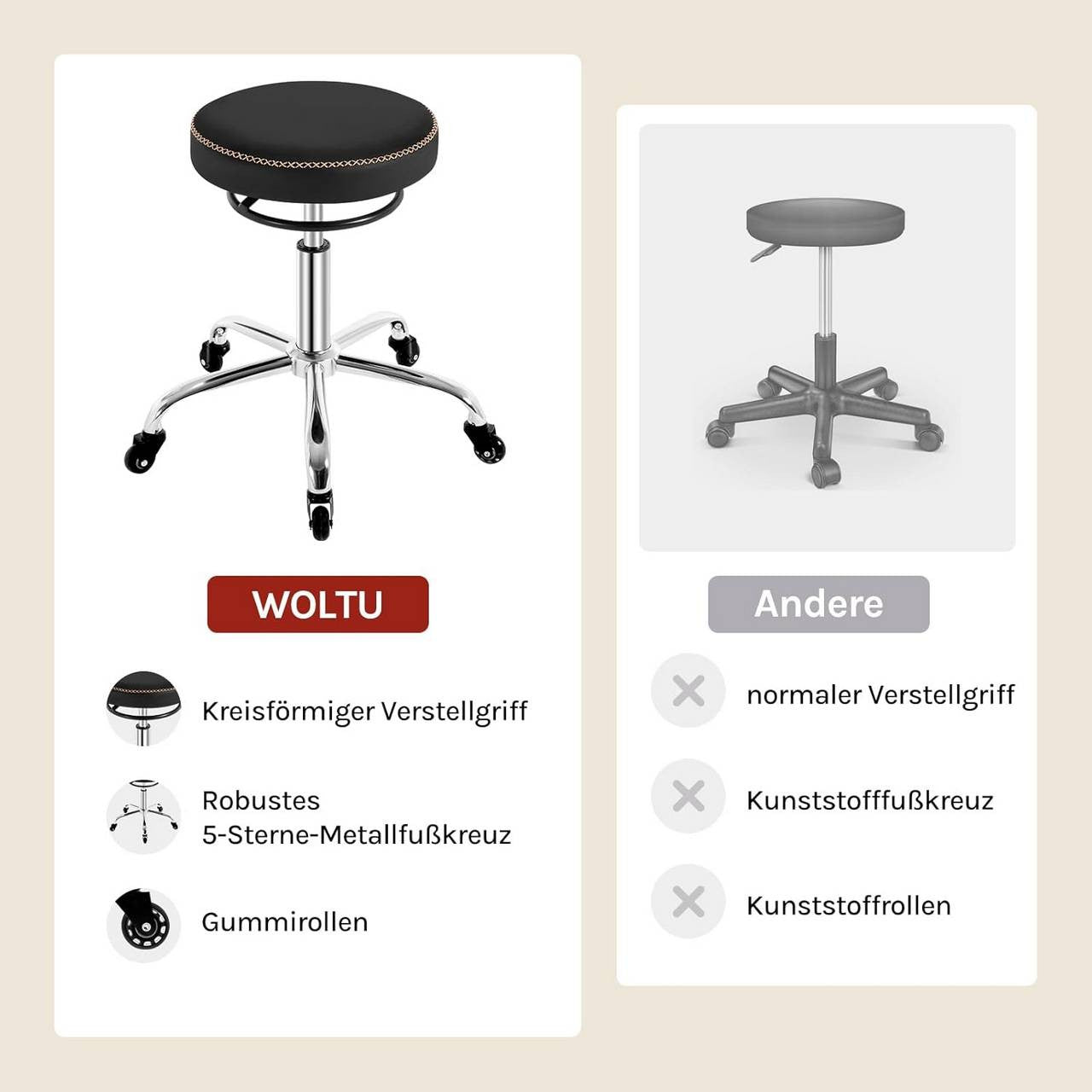 24goodz Adjustable Rolling Stool - Comfortable Memory Foam Seat - Ergonomic Design - PU Leather - For Home and Office - Black/White