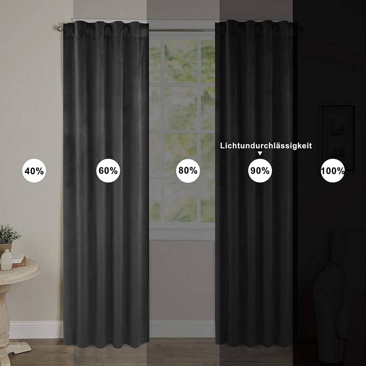 24goodz Blackout Curtain with Ruffles (2 Pieces) - Elegant Design - Thermal Insulation - 100% Polyester - Dark Grey - 140x225 cm