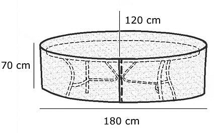 24goodz Garden Furniture Cover - Durable & Weather-Resistant - PE Fabric - Green - 193x136x88 cm