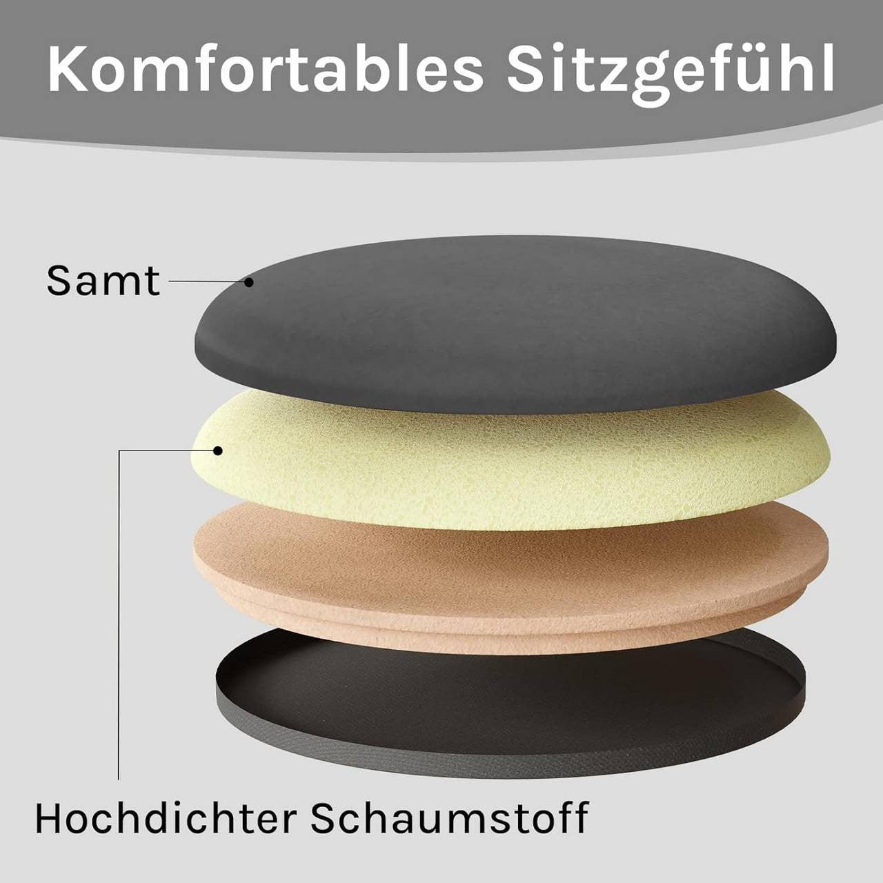 24goodz Round Storage Stool - Comfortable Velvet Seating - Stable Metal Legs - MDF - For Living Room and Bedroom - Dark Grey