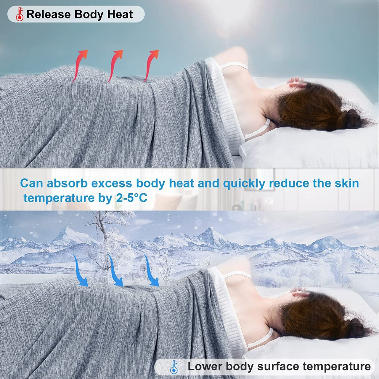 24goodz Self-Cooling Blanket - Eco-Friendly Material - Lightweight and Portable - Nylon and Polyethylene - For Adults - Blue 150 x 200 cm