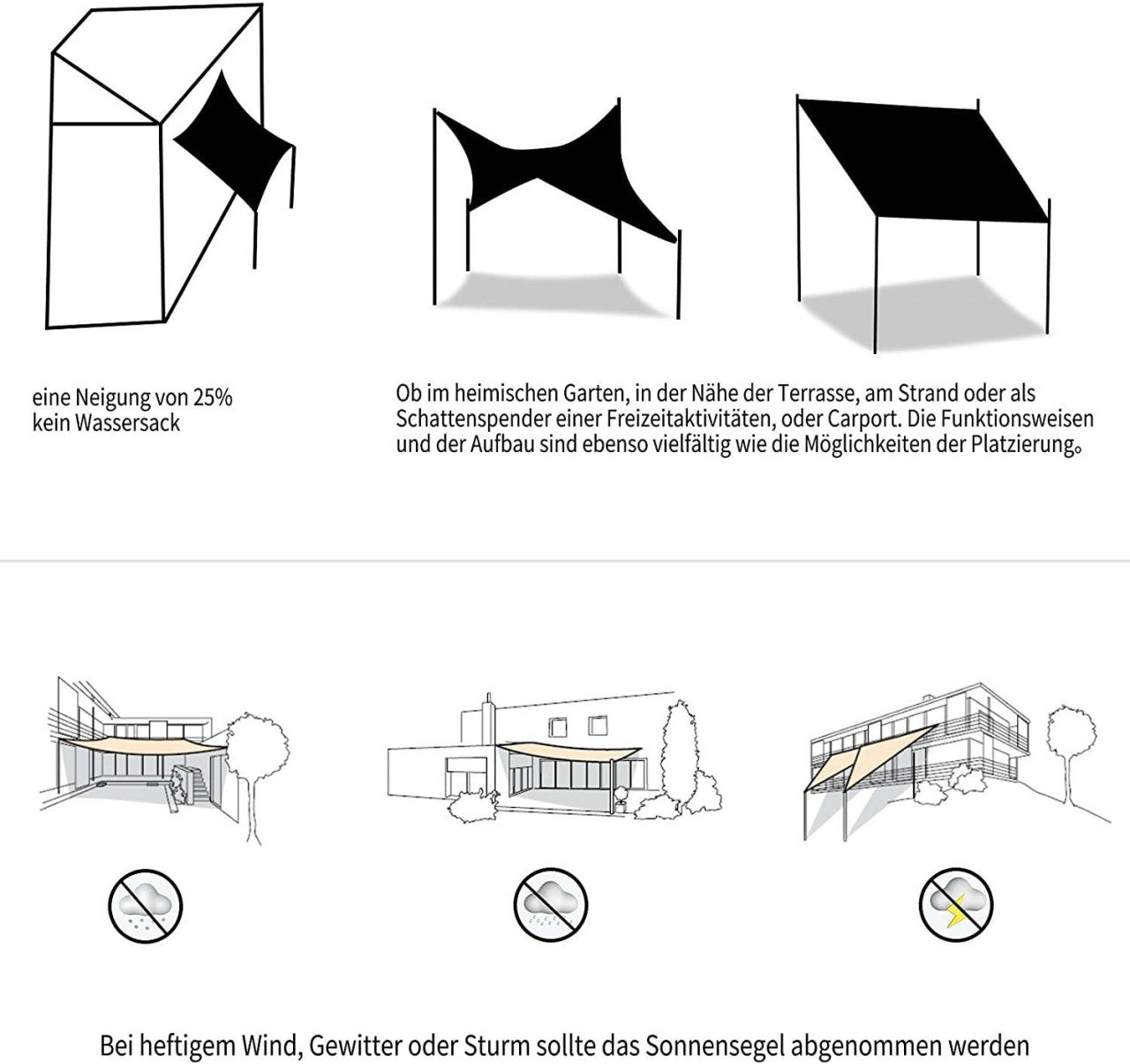 24goodz
Zonnescherm HDPE Windscherm UV-bescherming Zand5x5x5 m - sd