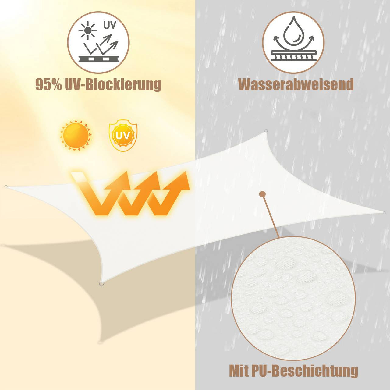 24goodz Sunshade Canopy - Waterproof and UV Resistant - PES Fabric 200 g/m² - For Outdoor Spaces - Beige 5x7 m