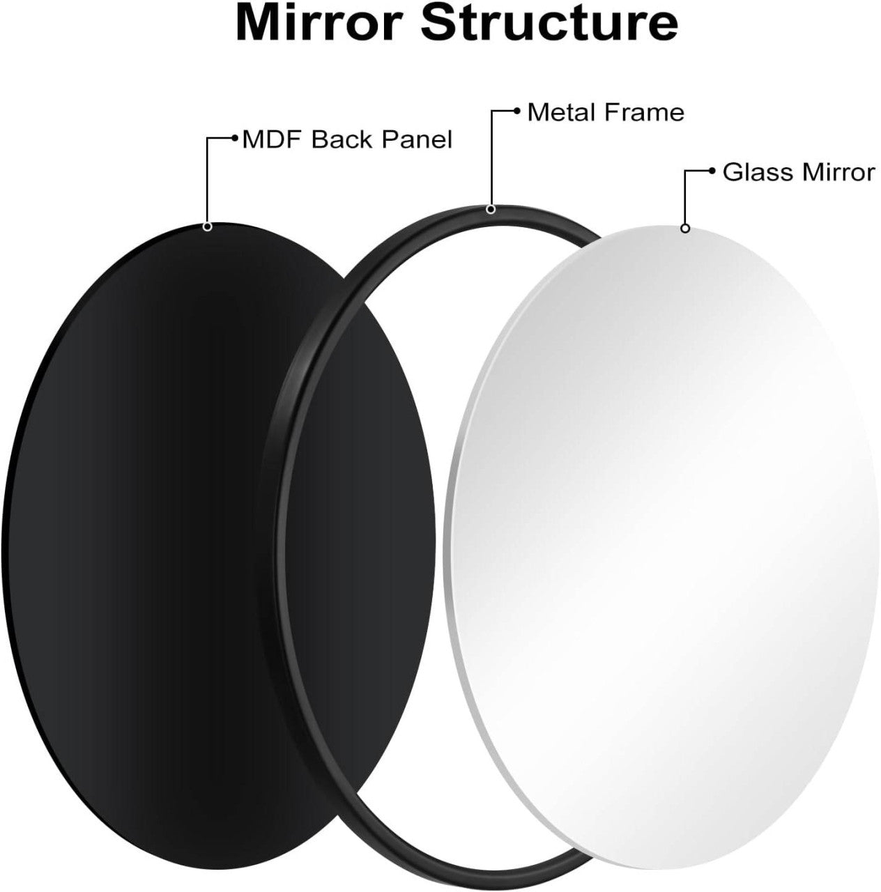 24goodz Round Wall Mirror - Crystal Clear Reflection - Minimalist and Luxurious Design - Glass and MDF - Black - 60 cm
