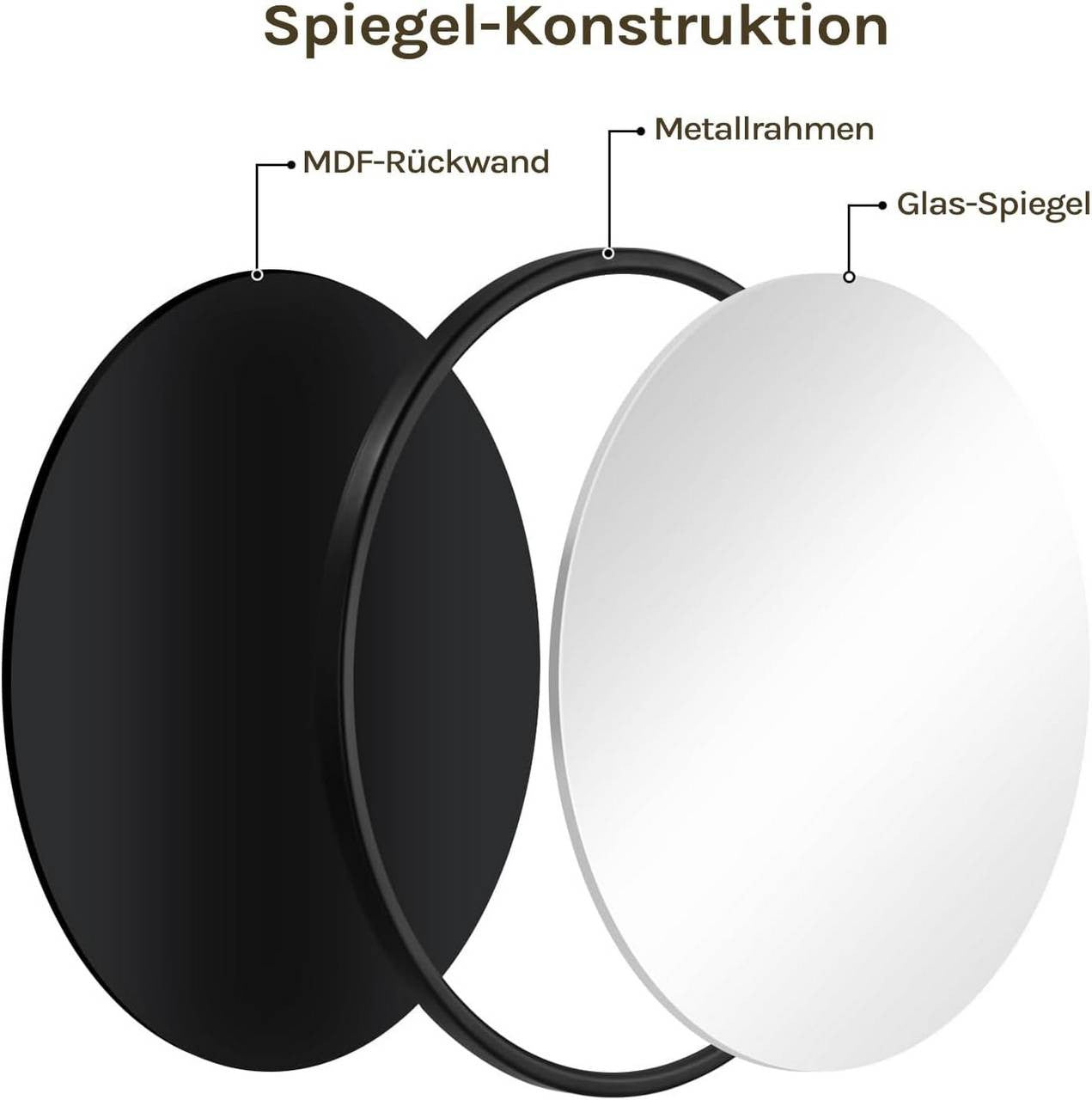 24goodz
ronde spiegel, moderne wandspiegel, hangende spiegel, gemaakt van glasmetaal MDF71x71cmZwart