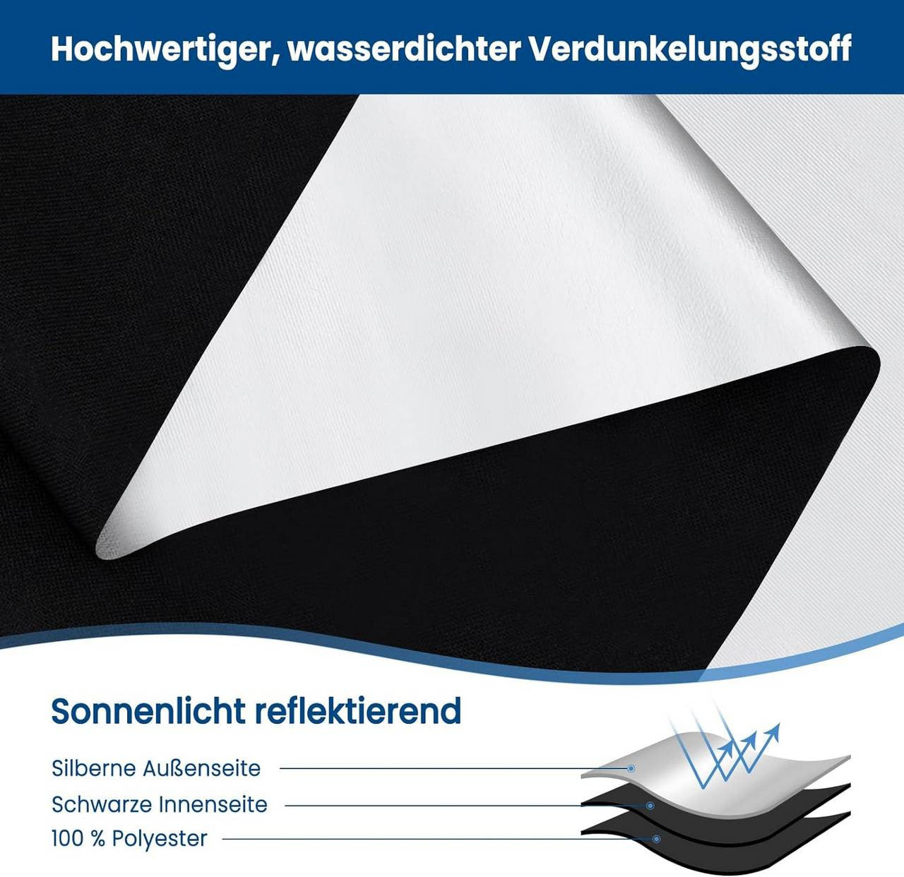 24goodz Blackout Curtain without Drilling - Easy Installation - 100% Polyester - For Everyone - 300x145 cm - Black