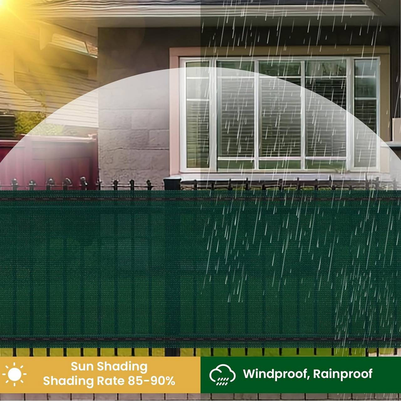 24goodz Privacy Screen - Durable and Weather-Resistant - HDPE - For Gardens and Patios - Green 1.5 x 20 m